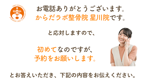 電話対応イメージ